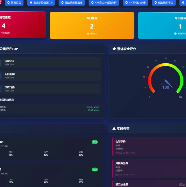 Project Grid