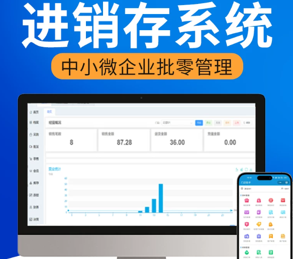 Project Grid