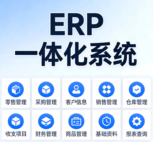 Project Grid